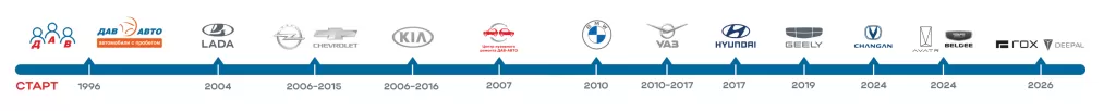 инфографика 2026 инфографика 2026